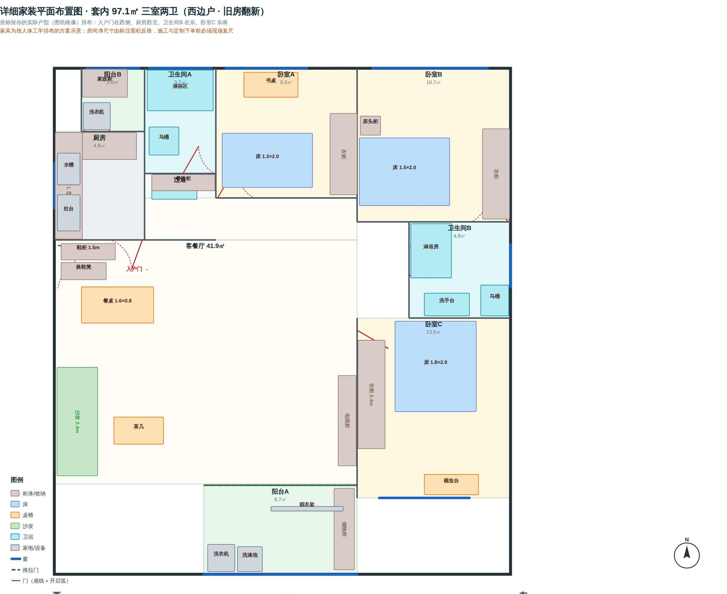 详细家装平面布置图